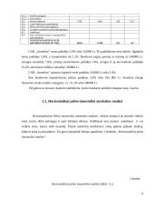 Įmonės finansinė analizė: UAB "Aremikas" 5 puslapis