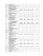 Įmonės finansinė analizė: UAB "Aremikas" 8 puslapis