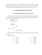 Augimo reguliatorių  įtaka gazoninių žolių sėklų dygimui ir augalų vystymuisi 15 puslapis