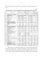 Įmonės tolimesnės veiklos galimybių tyrimas 12 puslapis