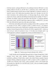 Įmonės tolimesnės veiklos galimybių tyrimas 14 puslapis