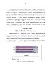 Įmonės tolimesnės veiklos galimybių tyrimas 16 puslapis