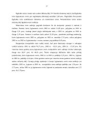 Įmonės tolimesnės veiklos galimybių tyrimas 17 puslapis