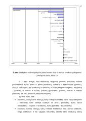 Lietuvos užsienio prekybos sąlygų pokyčiai 2003-2005 metais 15 puslapis