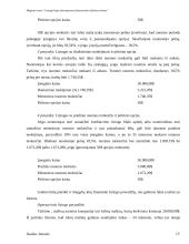 Lizingo kaip alternatyvaus finansavimo šaltinio tyrimas 15 puslapis