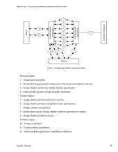 Lizingo kaip alternatyvaus finansavimo šaltinio tyrimas 18 puslapis