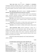 Gyventojų pajamų mokesčio analizė 14 puslapis