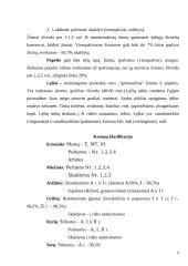 Grūdai ir jų produktai 9 puslapis