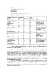 Maitinimo organizavimas ir aptarnavimas - pobūviai 13 puslapis
