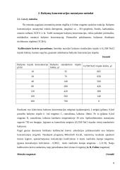 Baltymų koncentracijos nustatymo metodai 8 puslapis