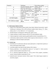 Baltymų koncentracijos nustatymo metodai 9 puslapis