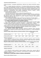 Eksporto kredito draudimas 12 puslapis