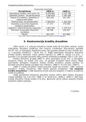 Eksporto kredito draudimas 18 puslapis