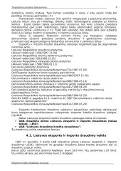 Eksporto kredito draudimas 8 puslapis