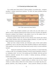 Finansų valdymo funkcijų reikšmė įmonėje 13 puslapis
