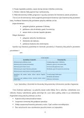 Finansų valdymo funkcijų reikšmė įmonėje 5 puslapis