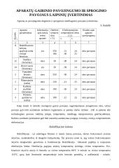 Gaisro ir sprogimo pavojaus technologiniuose procesuose įvertinimo būdai 7 puslapis