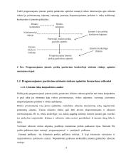 Įmonės įėjimas į tarptautinę rinką. Formos ir galimybės 4 puslapis