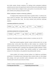 Kainos įtaka turizmo agentūros paslaugoms 16 puslapis