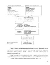 Konkurentų analizė 20 puslapis