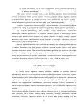 Logistikos sistemos samprata UAB "Ingman vega" ledai 12 puslapis