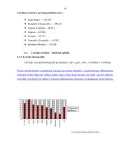 Naujas produktas Latvijos rinkoje: AB "Pieno Žvaigždės" 16 puslapis