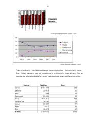 Naujas produktas Latvijos rinkoje: AB "Pieno Žvaigždės" 17 puslapis