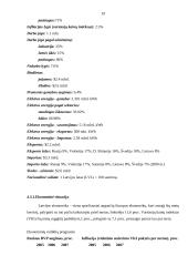 Naujas produktas Latvijos rinkoje: AB "Pieno Žvaigždės" 19 puslapis