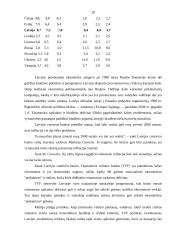 Naujas produktas Latvijos rinkoje: AB "Pieno Žvaigždės" 20 puslapis