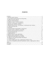 Ofšorinės organizacijos