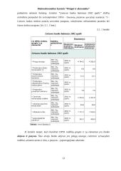 Pinigai ir ekonomika 13 puslapis