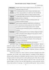 Pinigai ir ekonomika 15 puslapis