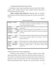 Prekių judėjimas ir sandėliavimas: UAB "Mabivil" 11 puslapis