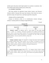 Prekių judėjimas ir sandėliavimas: UAB "Mabivil" 14 puslapis