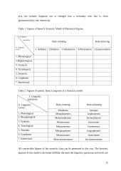Rhetoric figures in political discourse 12 puslapis