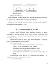 Tarptautinio kredito formos 4 puslapis