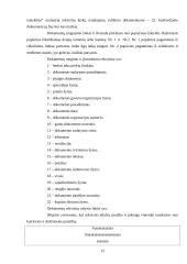 Tvarkomieji dokumentai 12 puslapis