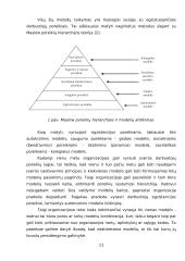 Valdymo metodų tyrimas 11 puslapis