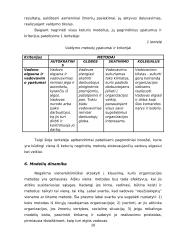 Valdymo metodų tyrimas 10 puslapis