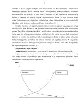 Žemės ūkio rizika 8 puslapis