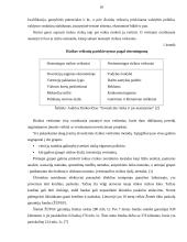 Žemės ūkio rizika 10 puslapis