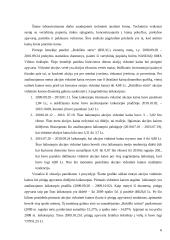 Rokiškio sūrio (RSU1L) akcijų kainos grafikų sudarymas ir analizė 6 puslapis