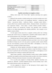 Baigiamosios praktikos ataskaita: plastikinių vamzdžių sistemų gamyba ir pardavimas UAB "Wavin Baltic" 19 puslapis