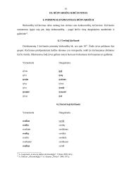 Akcentologija 14 puslapis