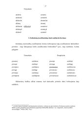 Akcentologija 16 puslapis