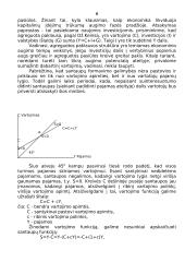 Kapitalo kaupimas ir ekonominis augimas 5 puslapis