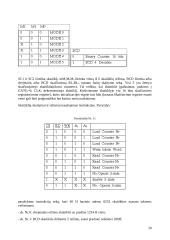 Įvedimo išvedimo posistemės 20 puslapis