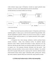 J.A. Šumpeterio (J.A. Schumpeter) ekonominė teorija 6 puslapis