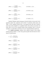 Tiekimo organizavimas, rizikos valdymas 15 puslapis