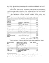 Vidaus vandenų transportas ir jo vaidmuo 6 puslapis